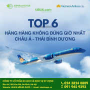 VIETNAM AIRLINES LỌT TOP 6 HÃNG HÀNG KHÔNG ĐÚNG GIỜ NHẤT CHÂU Á - THÁI BÌNH DƯƠNG